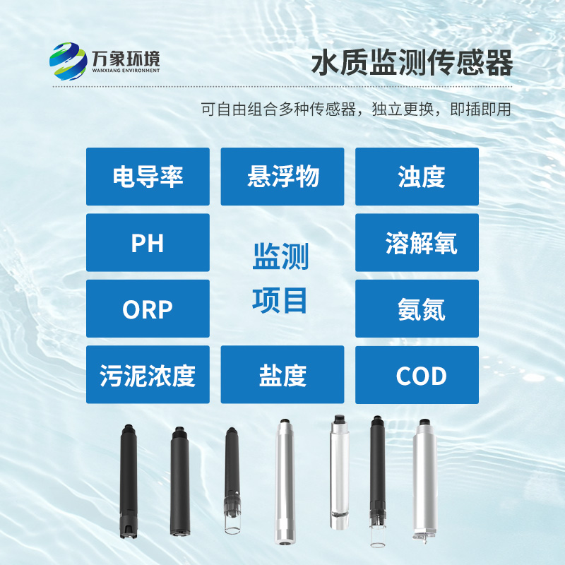 工業在線濁度儀的應用領域有哪些?