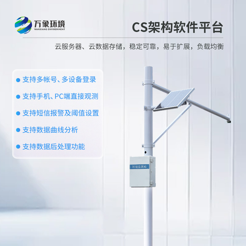 雷達水位監測系統可以幫助河流做什么?