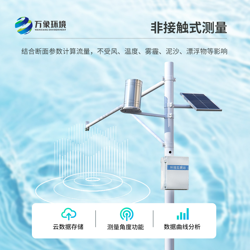 為什么選擇萬象環境的河流水位雨量監測系統？