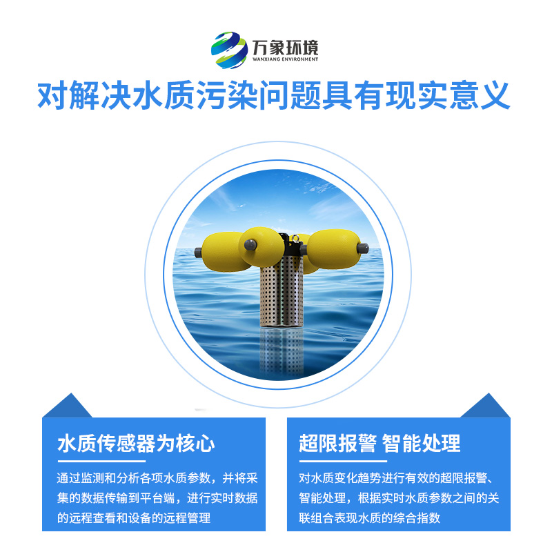 水質(zhì)在線監(jiān)測(cè)站