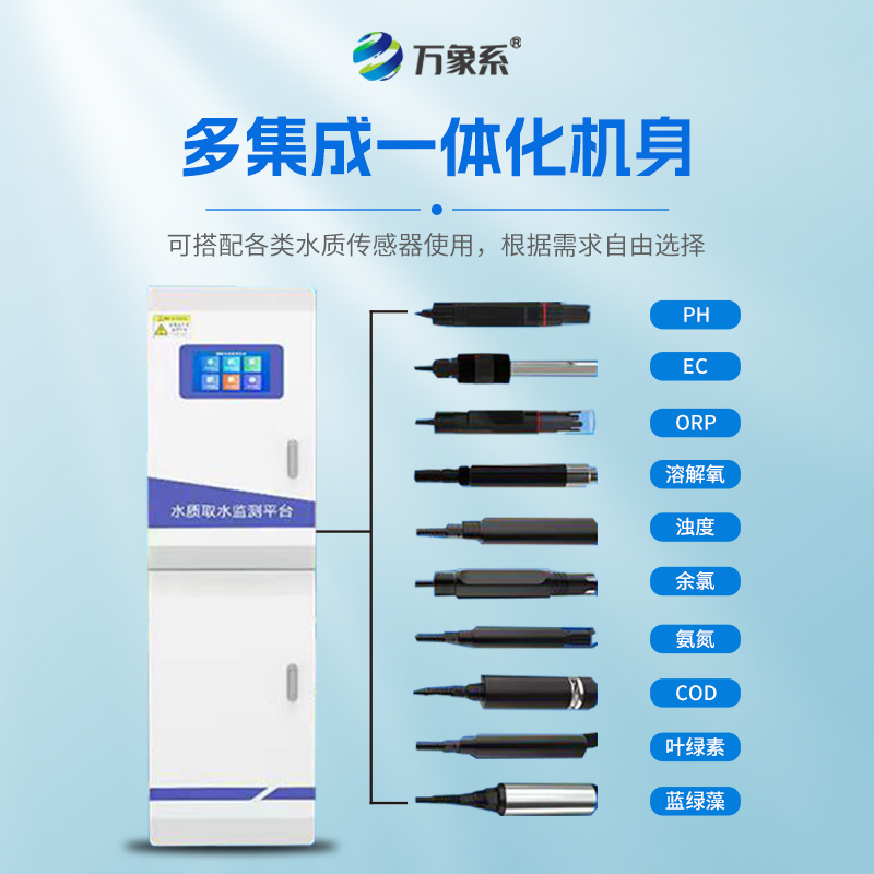 水質在線自動分析儀