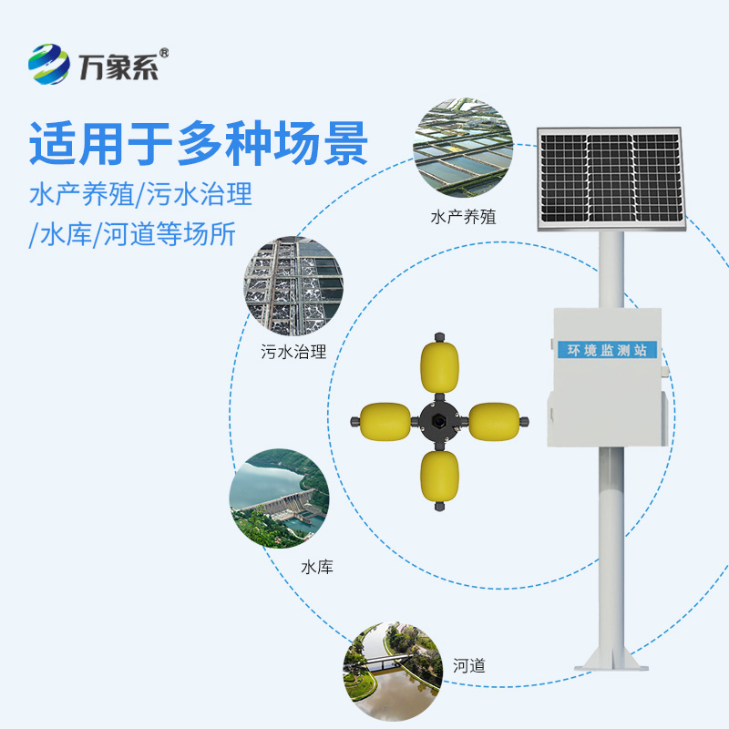 湖泊多參數水質監測站，解決水污染可以用它嗎？