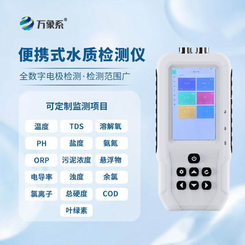 手持式濁度儀,小巧身形,大能量!